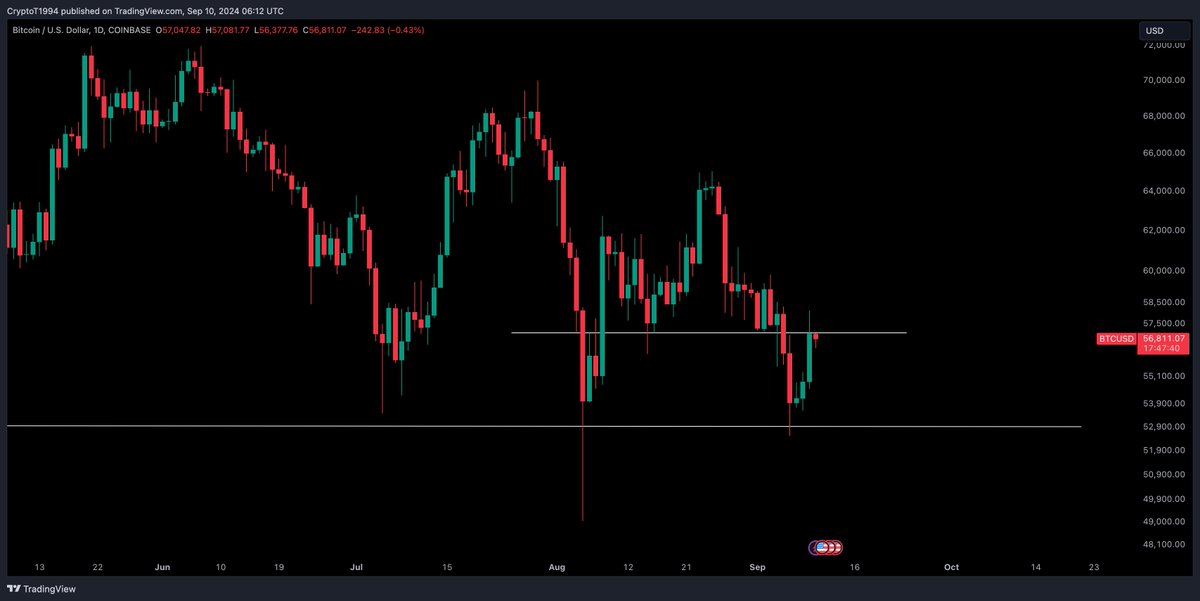 Crypto Tony tweet media