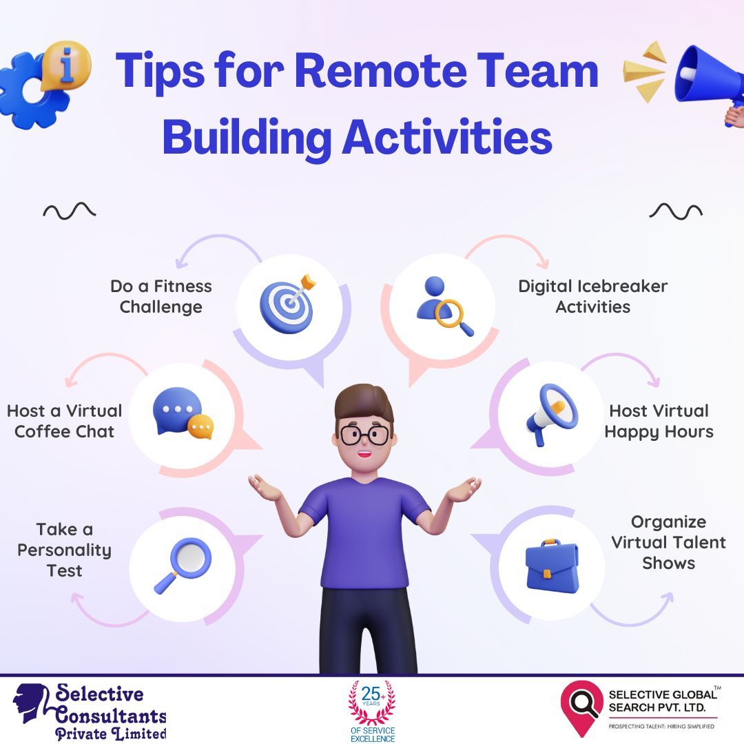 JOBS_SELECTIVE's tweet photo. Embracing the unique aspects of remote work while encouraging cross-team interactions is essential. Here are tips and ideas from Selective Global Search Recruitment Company to spark conversations and build stronger remote teams. 

#recruitment #hiring #jobs #jobsearch #job #hr https://t.co/R4tqF9mBDt