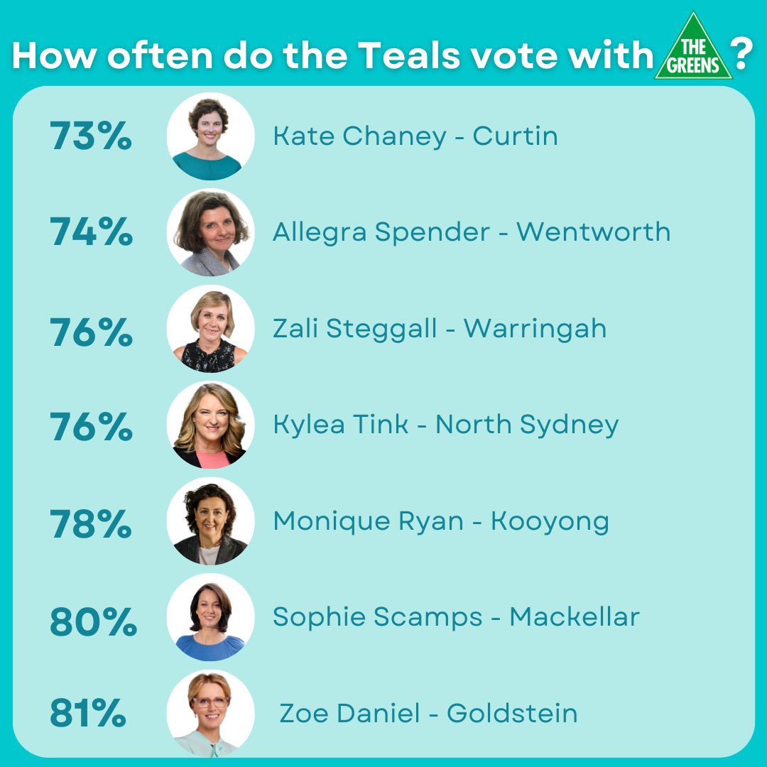 GemmaTognini tweet media