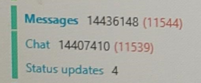 XRY_mike's tweet photo. Caller: Hi is that MSAB Tech Support?

MSAB: Yes, how can we help you?

Caller: XRY has been decoding this phone for a very long time. Oh wait never mind it's finished, I see the problem: 14 million chat messages!
#Genuine_customer_screenshot https://t.co/PTLKhNyq8Q