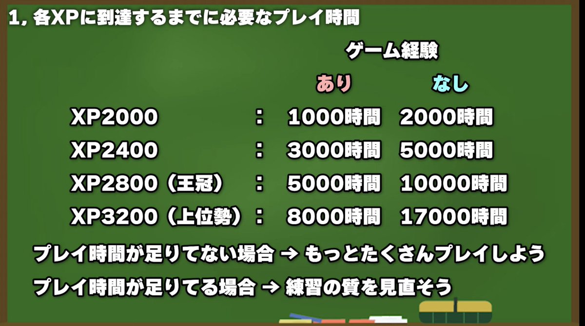 God_pechiwo's tweet photo. がんばれみんな https://t.co/kHcMEbnnYv