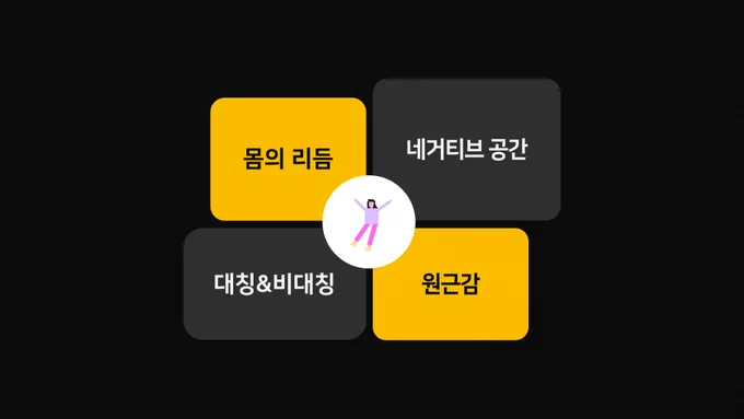 시선이 쏠리는 포즈에 대한 이해와 고찰, 이를 응용한 포즈 디벨롭과 크롭핑의 효과.. 모두 #콜로소 강의에서 확인하실 수 있습니다!! 

9월 12일부터 2만 원 인상될 예정이에요! 좀 더 저렴하실 때 수강하시길 강력 추천드립니다!!👍

(#콜로소 바로가기)
🔗https://t.co/EE9XAfwU6k 