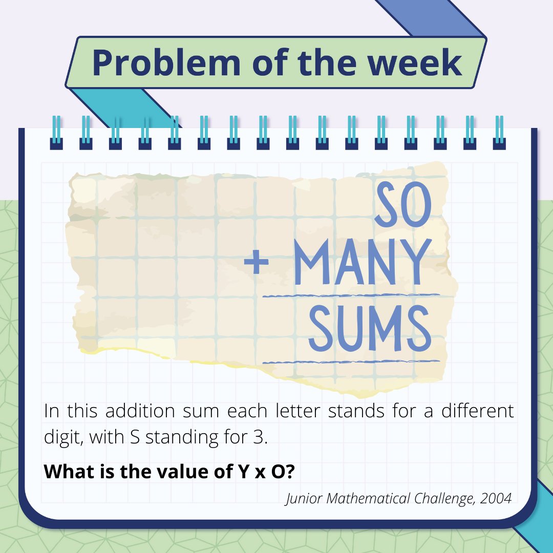 UK Maths Trust tweet media