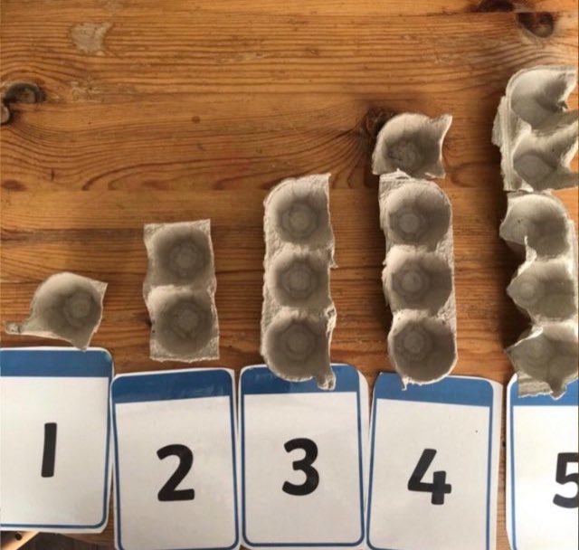 OpyMrs's tweet photo. Cardinal numbers - used for counting. Practising counting out a number of items. The cardinal number will tell us how many in an assemblage. #CardinalNumbers #counting #EYFS #Maths #Conkers https://t.co/Syl0bCnj8I