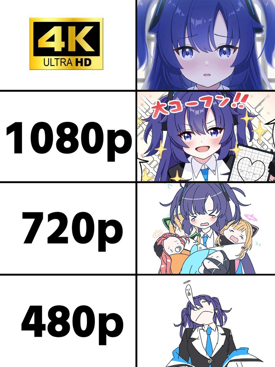解像度のやつ
#ブルアカイラスト部 