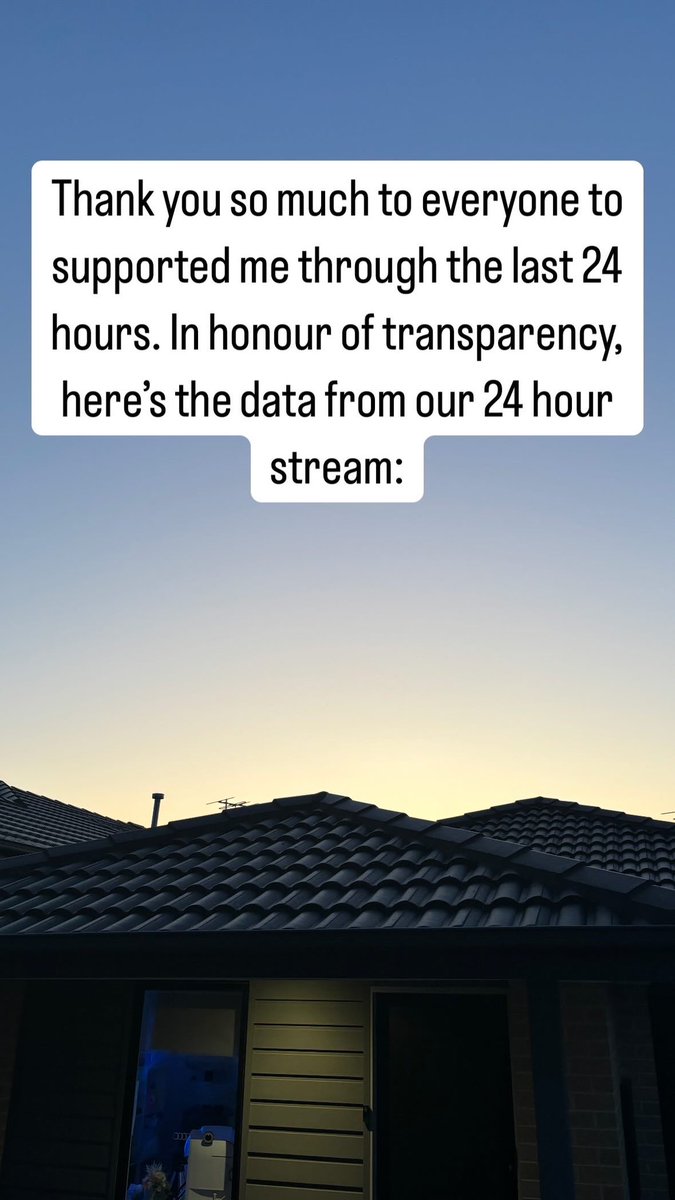 kittysaltyy's tweet image. subathon 2034, over and out 🫡