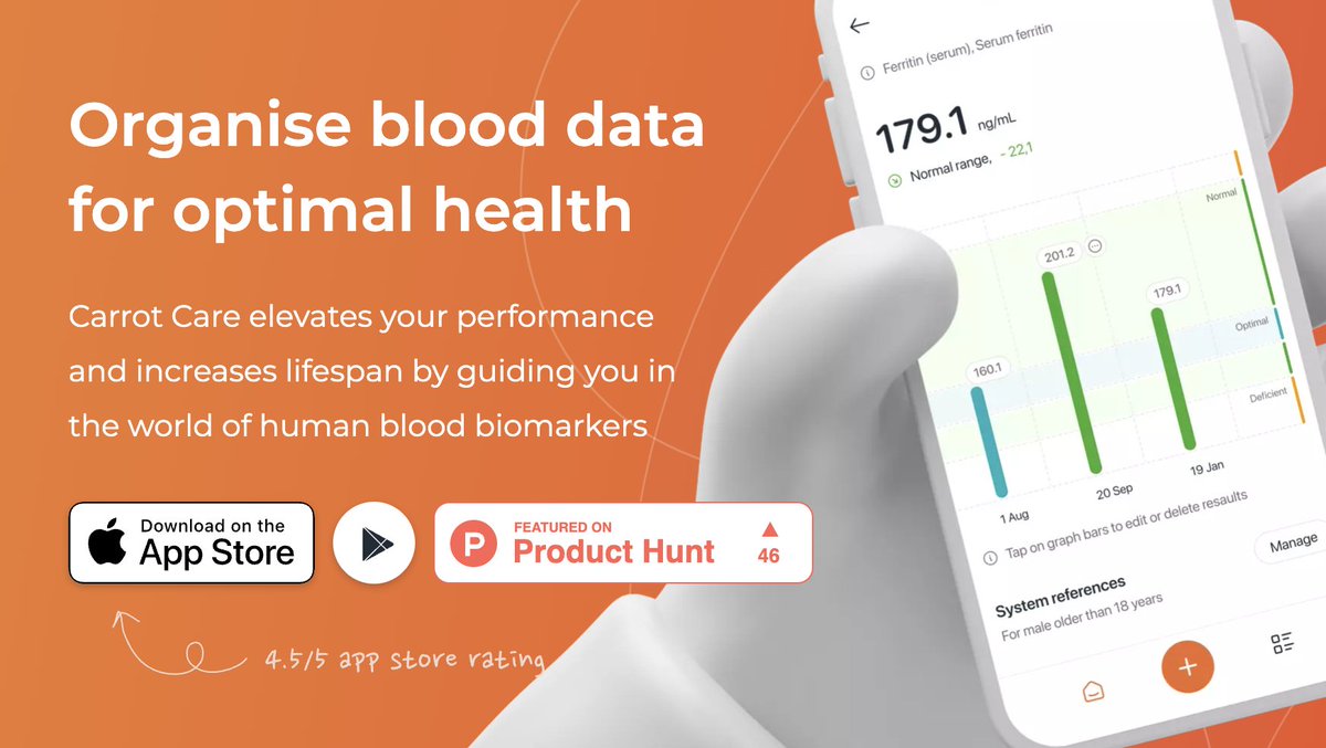 😱 My first launch on PH ever. Now you can obsess over your health metrics with actual science backing you up. Would love all your support!

producthunt.com/posts/carrot-c…