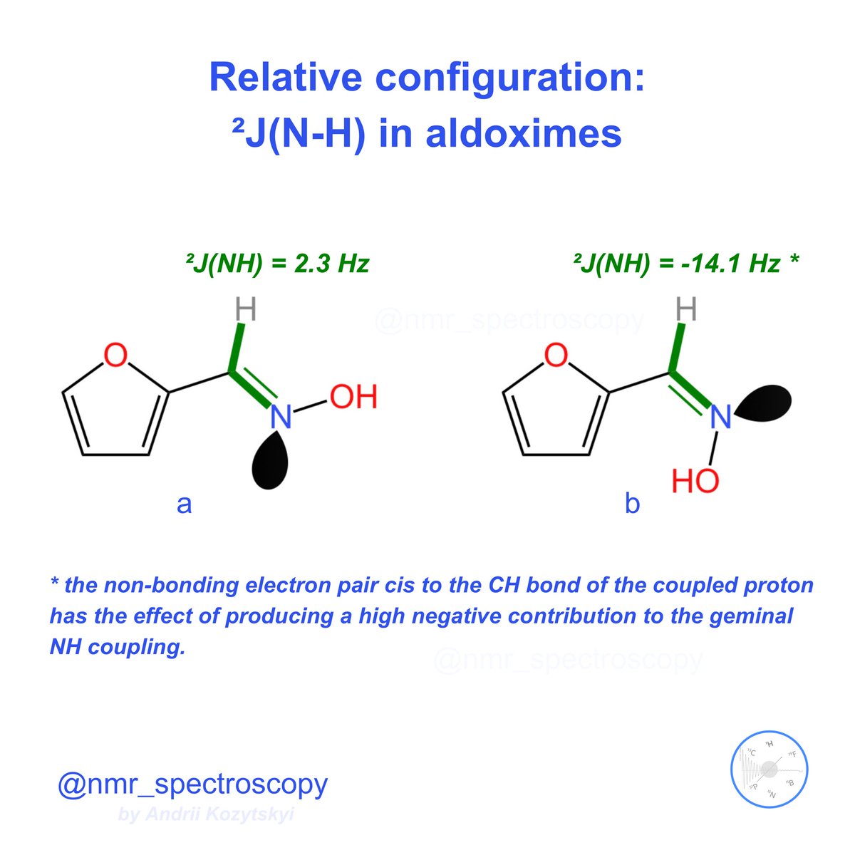 nmr_spectroscopy / Organic Chemistry ⌬🇺🇦 tweet media