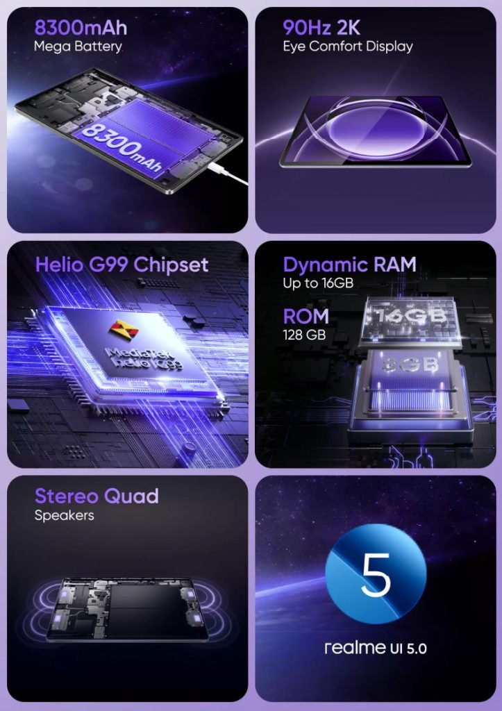 TechCrux4U's tweet photo. @realmeIndia 👀 #realmePad2Lite is 🚀launching on 13th Sept, 2024 in 🇮🇳

Specs'👇🏻

➡️ 2K, 90Hz Display 📱 
➡️ MTk Helio G99 🦾 
➡️ 8300mAh 🔋 
➡️ Stereo Quad Speakers 
➡️ 16GB Dynamic RAM
➡️ 128GB Storage 
➡️ realme UI 5.0

#realme #realmePad https://t.co/x1McxlnkNf