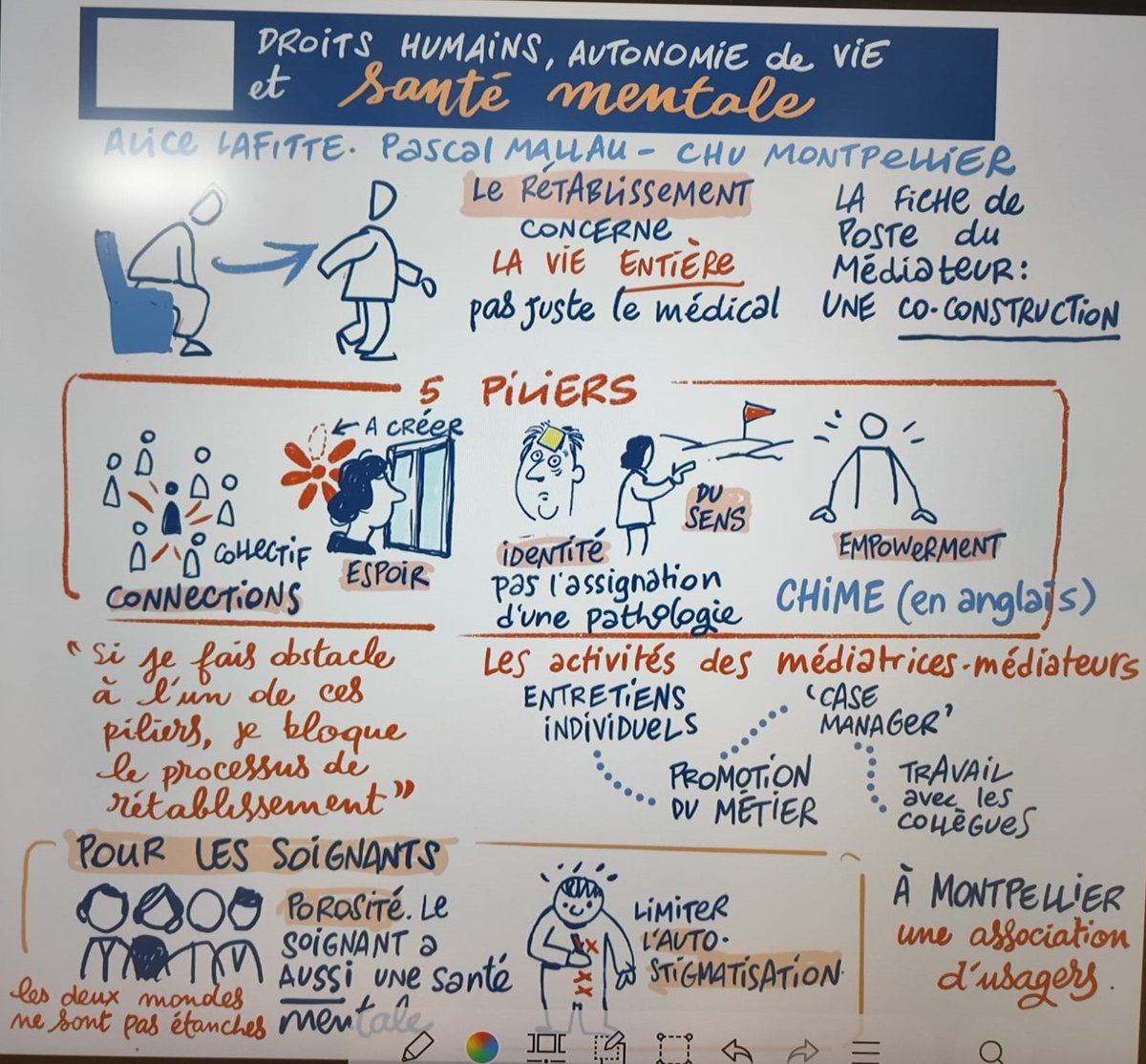 📌 Molt contents de participar en les jornades sobre #dretshumans #vida_autònoma i #salutmental que els nostres col·laboradors <a href="/Udaf82/">UDAF 82</a> han organitzat els dies 9 i 10 de setembre a #Montbeton #França