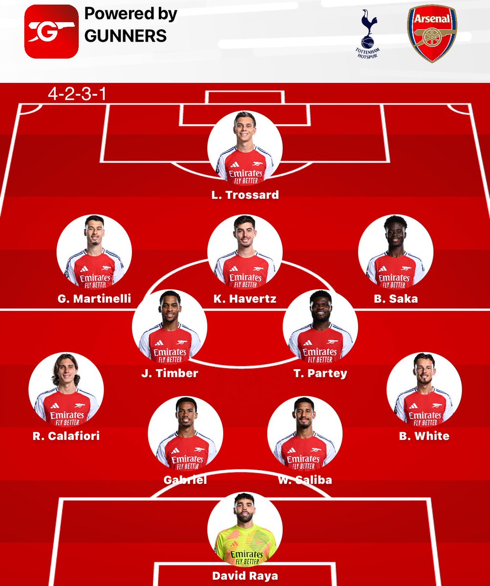 Gunners tweet media