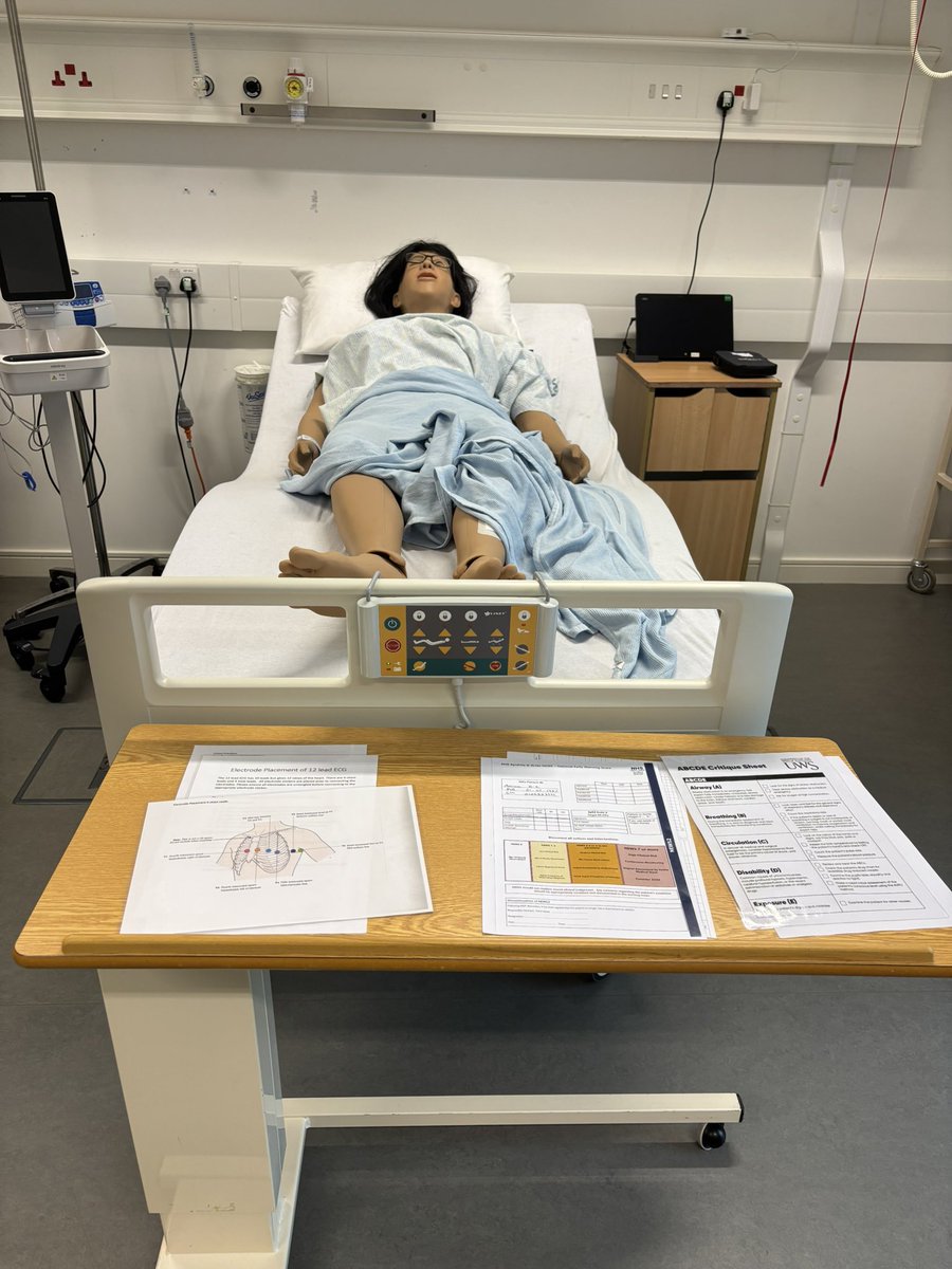CMcintyreSim's tweet photo. And just like that the Students are back 🏥 https://t.co/XALopLS1of