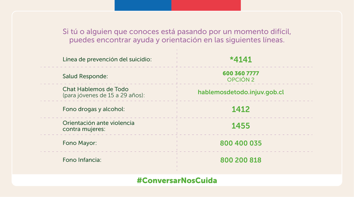 ❇️Conmemoramos el Día Mundial para la Prevención del Suicidio, una fecha para generar conciencia, promover el cambio y entregar un sentido de comunidad y comprensión para quienes viven o han vivido una crisis de salud mental.
Es importante que hablemos sobre salud mental para