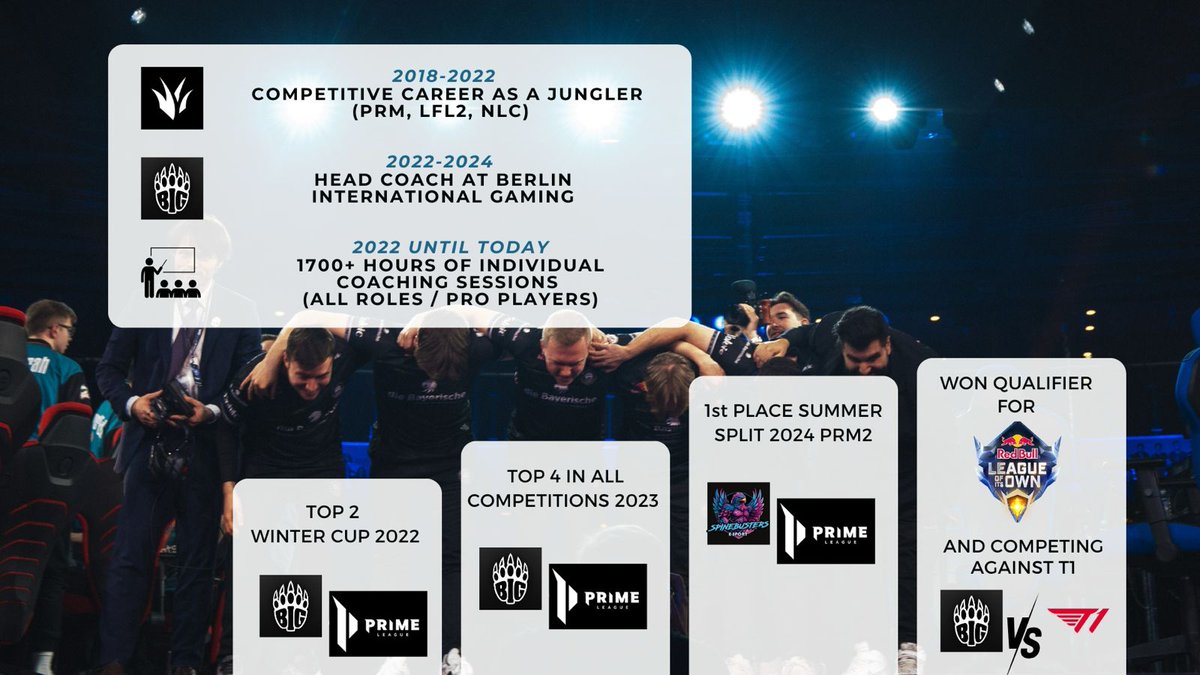 LoL_Outlandisch's tweet photo. Hello Everyone!

After winning the Summer Split 2024,  I am looking for  HC or AC positions for 2025.  Upon request, I can provide work samples and my full portfolio. You can contact me through DMs/Discord: outlandisch or through my Agent @x_Xavis 

❤️ &amp; 🔁 Appreciated https://t.co/TMzWXW2F42