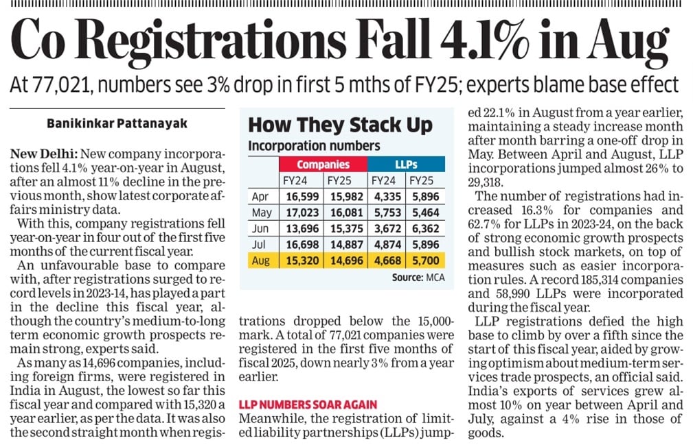 Taxology India tweet media