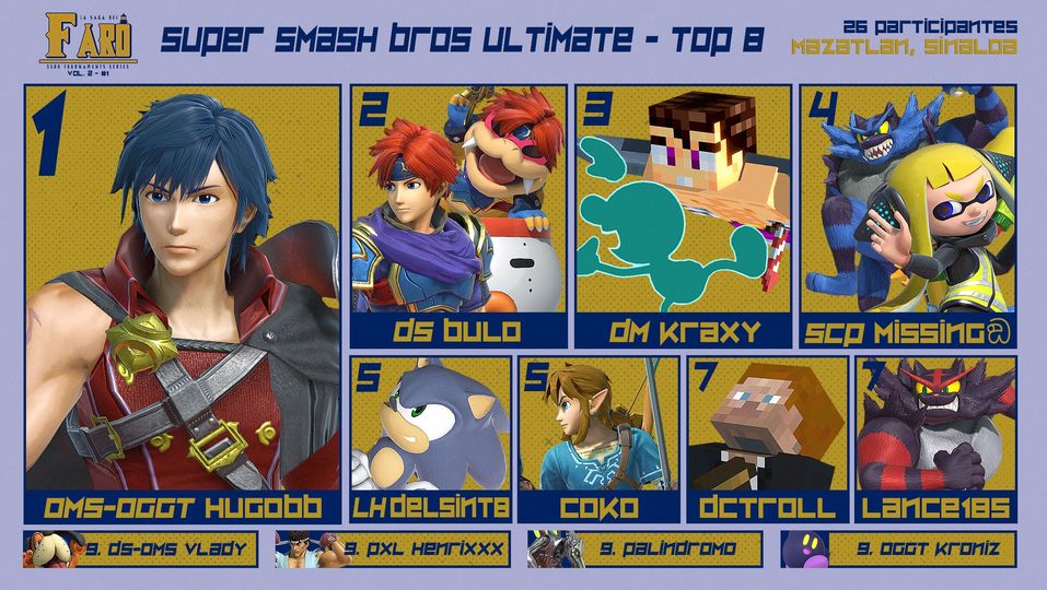 Mi primer torneo en Mazatlán y top 4 :D
-Con wins sobre Vlady, dctroll y coko y
perdiendo contra hugobb y bulo GG´s-