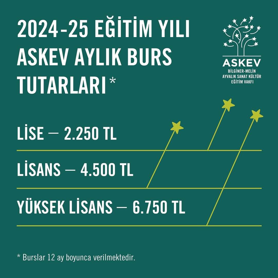 Ayvalık Sanat Kültür Eğitim Vakfı tarafından; lise, lisans ve yüksek lisans öğrencilerine verilen burslara 16 Eylül itibariyle askev.org.tr adresinden başvurulabilir #öğrenci #üniversiteli
#burs
 #kykyurt #yks #öğrencievi #gençlik #zkuşağı #tıpfakültesi #tıpfak #besyo