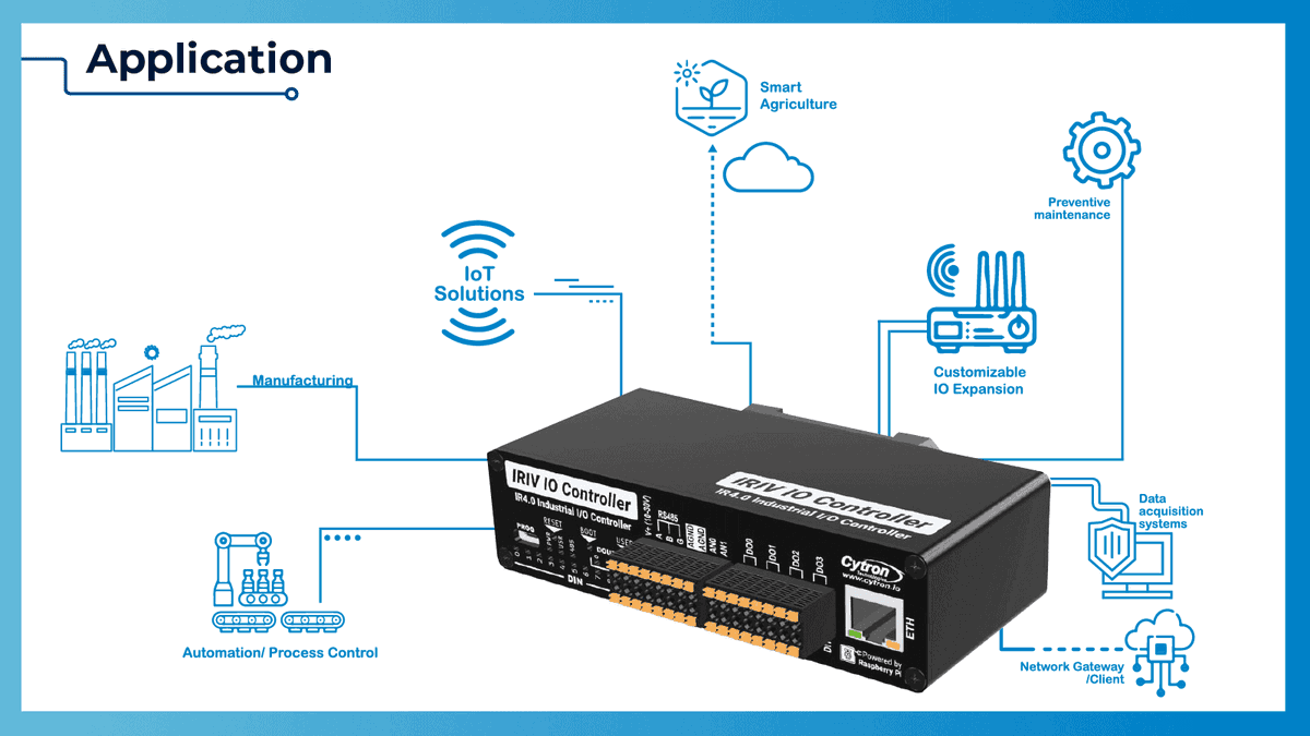 KoonHong's tweet photo. Introducing the IRIV IO Controller! 🚀 Built for lightweight automation, powered by the new Raspberry Pi RP2350 MCU. Ideal for reliable industrial applications. #Automation #RaspberryPi #IoT #IndustrialSolutions

Check it out here: https://t.co/O0jhTOj5U7 https://t.co/3MmDtoGJA7