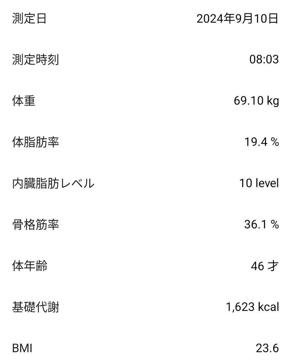 texas_blues_man's tweet photo. #50過ぎの親父が肉体改造に挑戦してみたら
8.6㎞ 48'15" 5'36"/㎞
Eペース走
いつもの公園を
いつもとは逆廻りで
いつも見慣れてるはずの公園が
いつもとは違って見える
そんな新鮮なラン
心拍数 47(安静時)
体温 36.2℃
#ランニング
#ジョギング
#Age56 https://t.co/ri398beXuZ