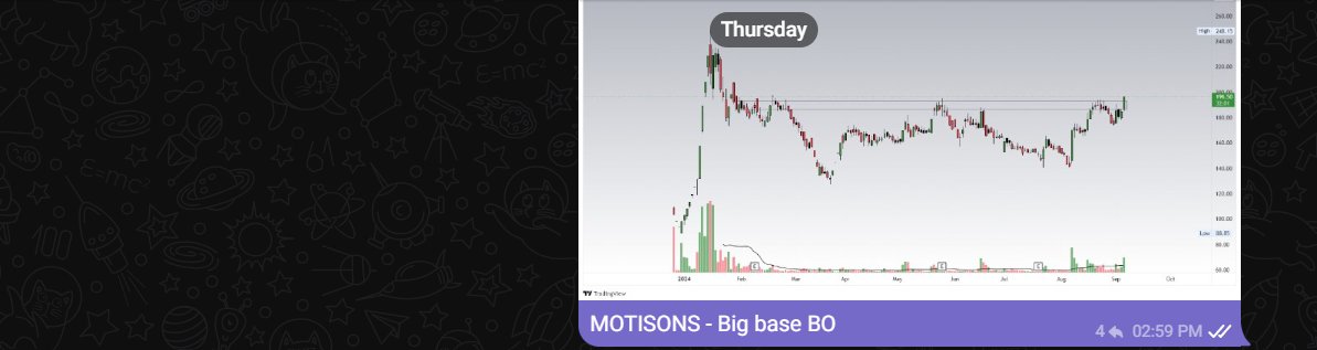 thechartholic's tweet image. #MOTISONS 
#jewellery stocks on 🔥🔥
follow @FIND_INDIA_ for more charts