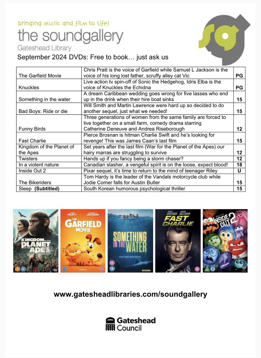 GatesheadSoundGallery tweet media