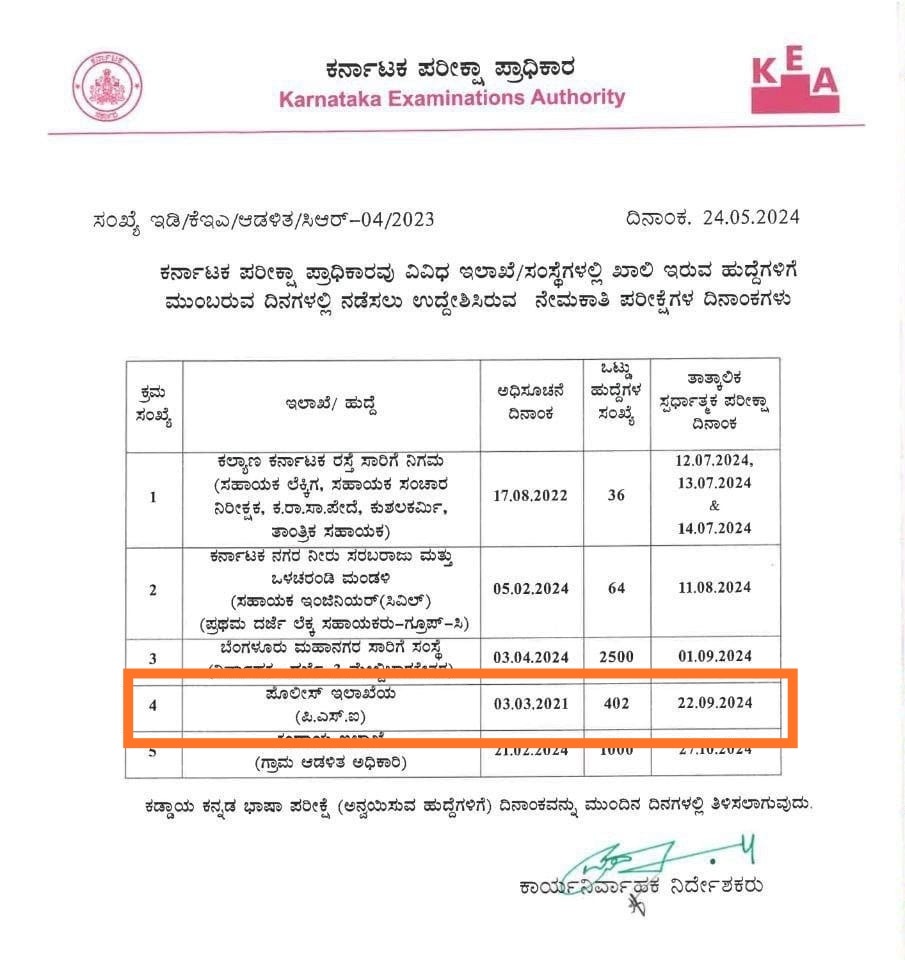 BYVijayendra's tweet photo. The Congress government is displaying authoritarian behavior by refusing to postpone the PSI recruitment exam, despite clear scheduling clashes with major national exams like the UPSC Civil Services Mains and SSC CGL Tier 1 on Sept 22. Home Minister G Parameshwara's claim that the PSI exam was fixed before the UPSC schedule is blatantly false. 

The UPSC exam calendar was released on May 10, 2023, well in advance. Meanwhile, the Karnataka Examinations Authority (KEA) initially scheduled the PSI exam for May 8, 2024, on March 5, 2024, only to postpone it on March 21, 2024, with the final date being set on March 24, 2024. Further, in response to a starred question (No. 328/400) on July 18, 2024, the government admitted that exam dates are fixed after careful consideration of national exams like UPSC, SSC, and NTA, and that adjustments are possible in case of clashes.

Despite these facts, the Congress government is adamantly pushing ahead with the exam, disregarding the aspirations of thousands of candidates. It’s time the government put its ego aside and postponed the exam for the benefit of our bright future leaders.  I request the CM and the Home Minister to kindly reconsider this decision and act in the interest of the aspirants.

#StopExamClash #JusticeForAspirants #StudentWelfare

https://t.co/WRYUEcT6zr