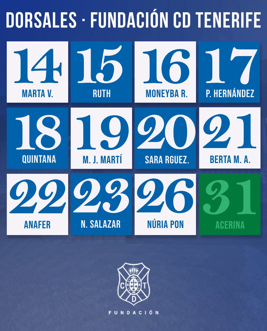 🔢 Dorsales de la plantilla del #FundaciónCDTenerife para la temporada 24/25 ⚪️🔵

#FundaciónCDT <a href="/CDTOficial/">CD Tenerife 🏴󠁧󠁢󠁳󠁣󠁴󠁿</a> #AmorEterno