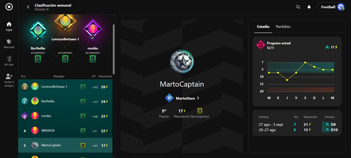 Enjoy the travel. 3 weeks, 3 promotions #sorare #fantasyfootball
sorare.com/football/play/…