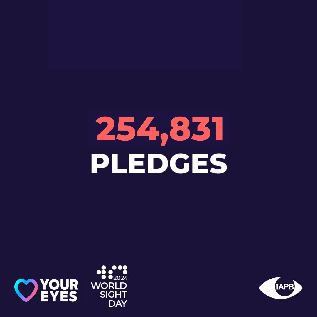 Pledge to Love Your Child’s Eyes for #WorldSightDay! Join the over 250k people who are making child eye health a priority. 

Add your pledge to the tally at brnw.ch/21wMvS2 
#LoveYourEyes