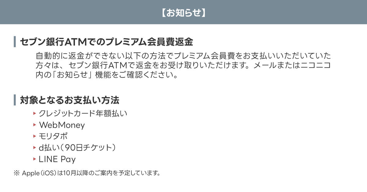 補償・返金手続きについてのお知らせ］ 2024年6月～8月のニコニコ