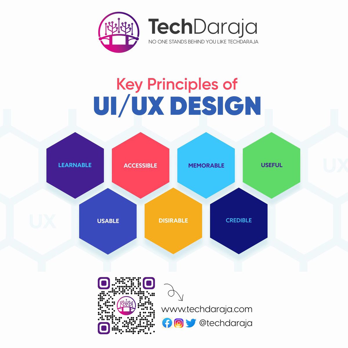 TechDaraja's tweet photo. Unlock the full potential of your digital presence with these key principles of UI/UX design! https://t.co/37XDkCncPF