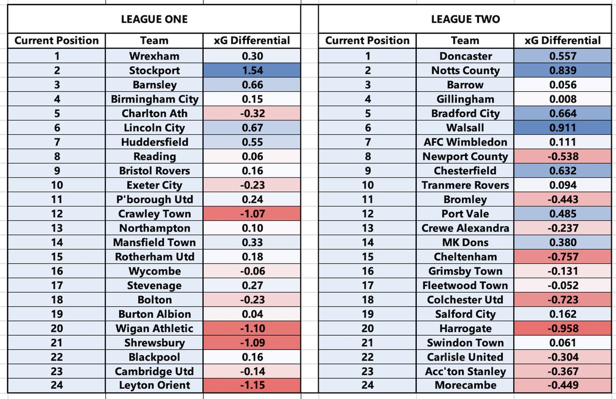 mark taylor tweet media