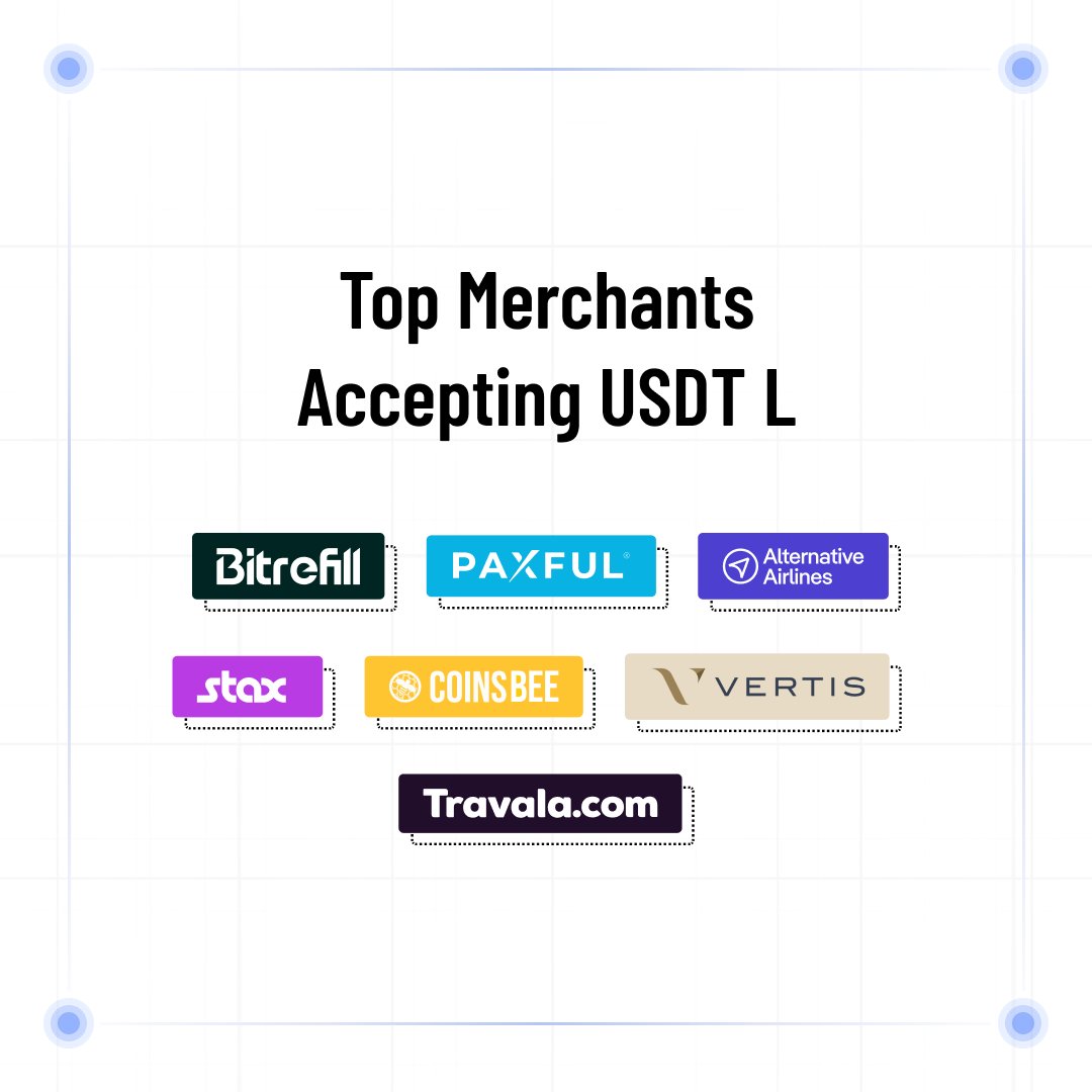 speed_LN's tweet photo. Discover how iGaming and e-commerce leaders are leveraging USDT on the Lightning Network for faster, more stable payments.
Ready to upgrade!
https://t.co/1Qb7JkOrYf
#SpeedMerchant #USDT #LightningNetwork #iGaming #Ecommerce #CryptoPayments https://t.co/024RxqFDJt