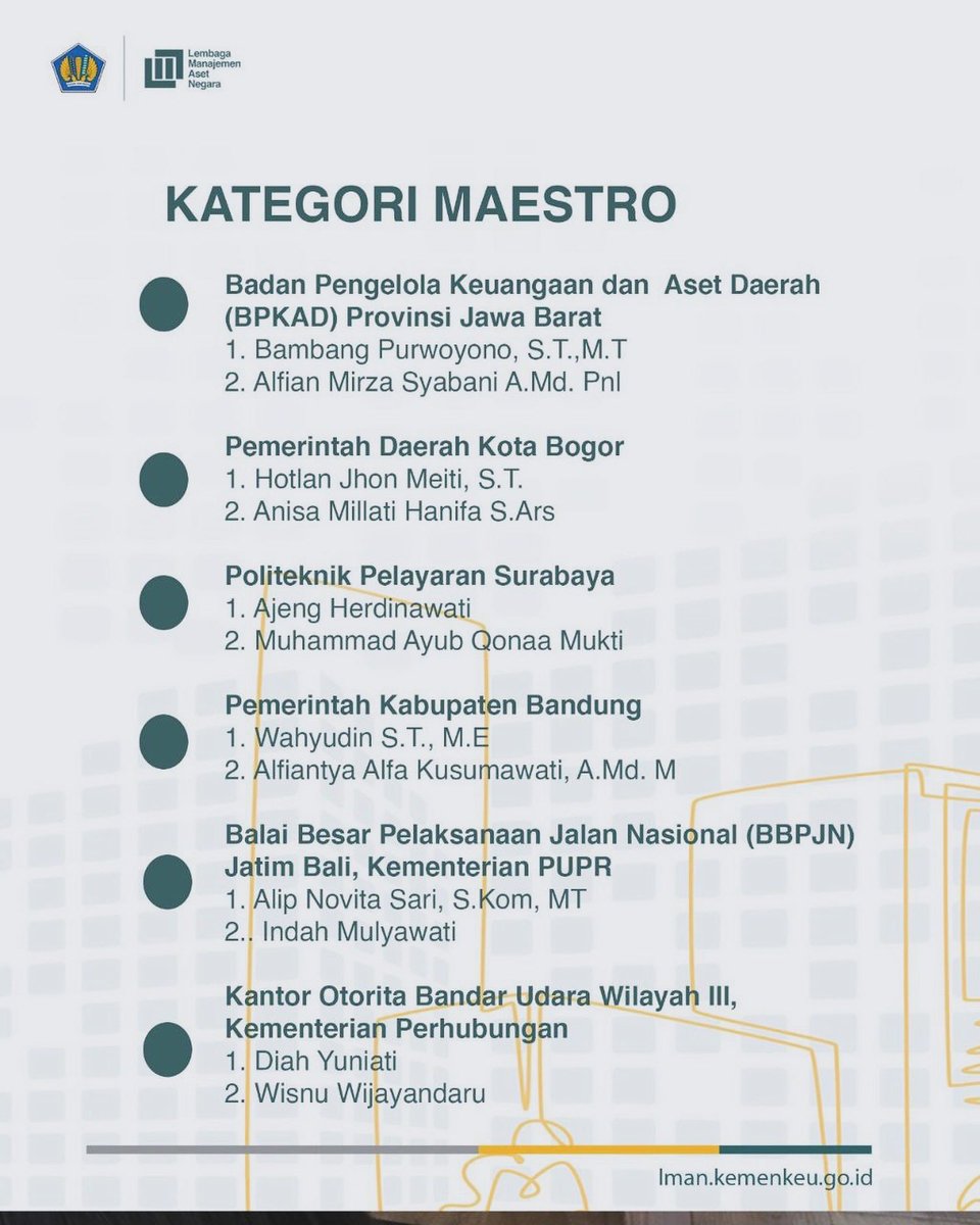 BLU_LMAN's tweet photo. Selamat kepada tim peserta lolos babak semifinal kompetisi The Asset Manager 2024.

Semangat dan terus berjuang untuk menuju babak selanjtunya.

Buat yang belum lolos, tetap semangat untuk mengoptimalisasi asetnya ya!!!

#Asetnegara #IniPunyaKita #UangKita #TheAssetManager2024 https://t.co/5TEKyHlHCs