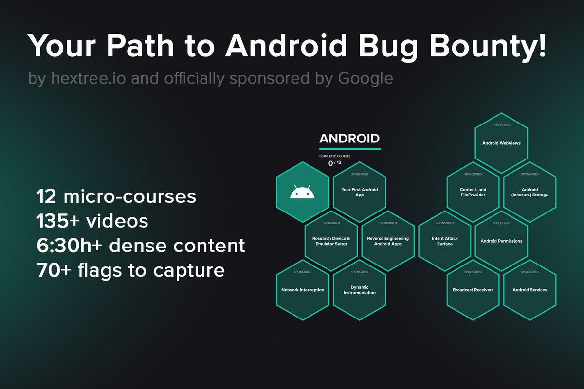 Our Android courses are out a month now 🎉

These courses aim to teach you everything you need to know to get started with Android Bug Bounty - specifically the Google Mobile VRP.