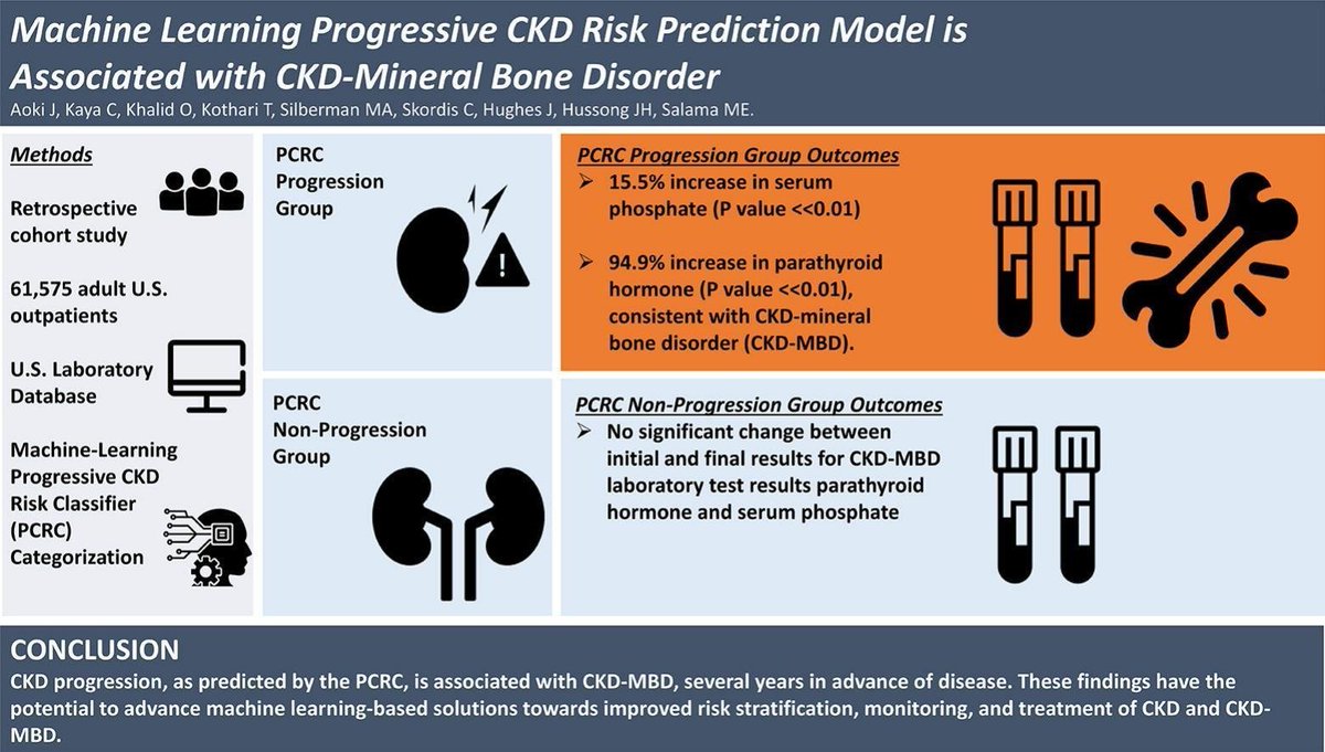 Elsevier Bone & Bone Reports (@els_boneendo) on Twitter photo 🔥Off the Press at #Bone Reports
A contribution to our Special Issue on #AI/ #MachineLearning in #boneresearch
Which is still ongoing and being curated by our Early Career Researcher Board Members <a href="/karl_j_lewis/">Karl Lewis, PhD</a> and <a href="/MustafaUnal85/">Mustafa Unal</a>
Full article link: sciencedirect.com/science/articl… 🔥Off the Press at #Bone Reports
A contribution to our Special Issue on #AI/ #MachineLearning in #boneresearch
Which is still ongoing and being curated by our Early Career Researcher Board Members <a href="/karl_j_lewis/">Karl Lewis, PhD</a> and <a href="/MustafaUnal85/">Mustafa Unal</a>
Full article link: sciencedirect.com/science/articl…