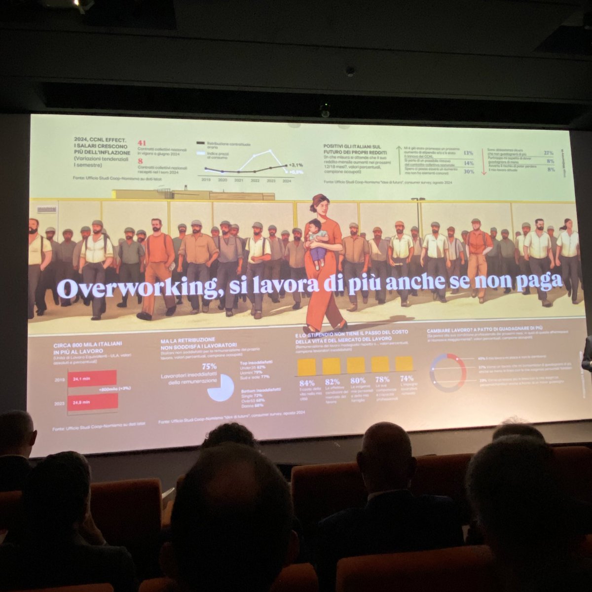 Coopitalia's tweet image. Le intenzioni di #spesa sul #cibo da parte degli #italiani crescono, ma il #risparmio rimane il driver principale dei #consumi
#RappCoop24 italiani.coop