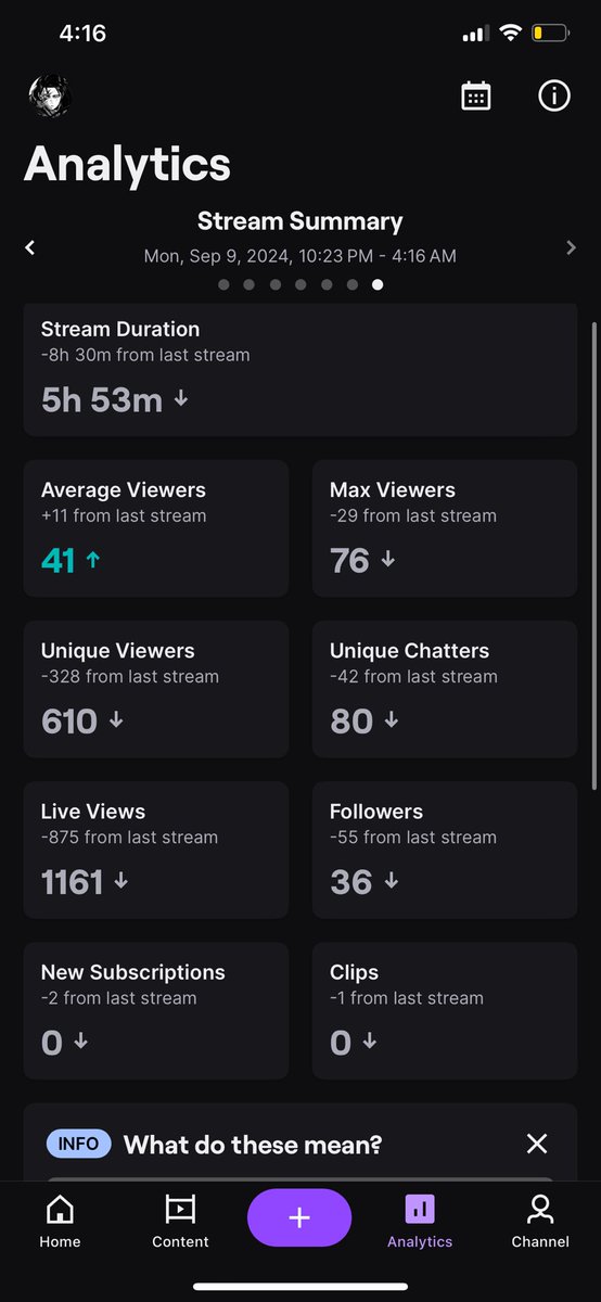 cawnn7 tweet media