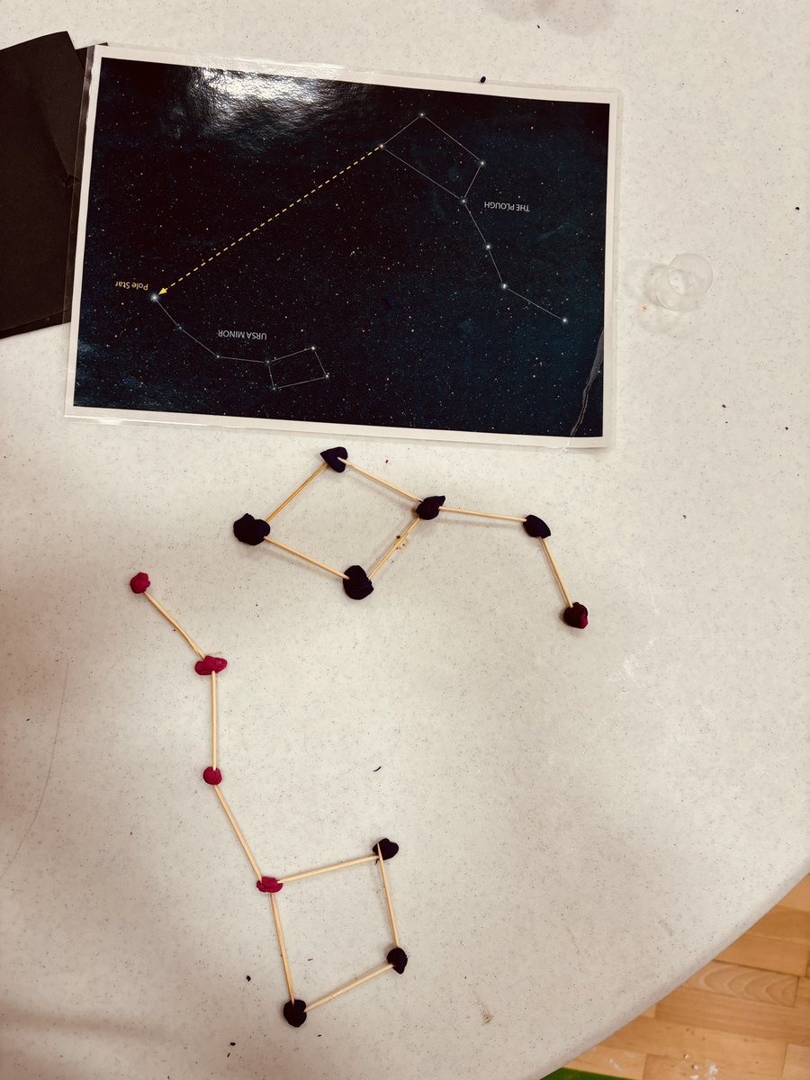 STEMRia's tweet photo. Thank you to everyone who visited my stand on the Family day of Orkney international science festival. We all had a great time learning about galaxies and constellations ✨#thinkuhi #uhistem https://t.co/Dm5PexuOkJ