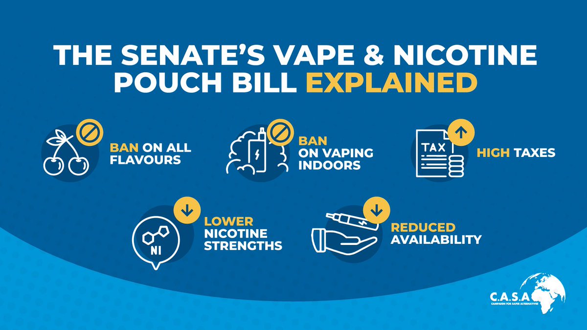 GoingSmokefree's tweet image. You have until the 17th of September to tell
@Senate_KE why they shouldn&apos;t BAN flavored #vapes &amp;amp; #pouches. Your submissions may be emailed to the Clerk of the Senate,  clerk.senate@parliament.go.ke, and copied to  laboursocialwelfarecomm.senate@parliament.go.ke