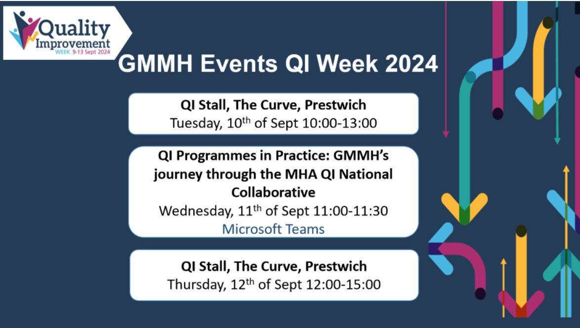 Ioanna Melidou (@imelidou) on Twitter photo We are celebrating QI Week 24! Come along at the Curve to find out more about our Quality Improvement approach and celebrate amazing achievements from our GMMH Teams! #QIWeek2024 <a href="/AlisonSchofie10/">Alison Schofield</a> <a href="/ClairCarson1/">Clair Carson</a> <a href="/gemmamlambo/">Gemma Mlambo 💙#NHS</a> <a href="/Polly_Solomon/">Paula Solomon</a> @solentacademy <a href="/GMMH_NHS/">Greater Manchester Mental Health</a> <a href="/beckybettybilly/">Becky Billington</a> We are celebrating QI Week 24! Come along at the Curve to find out more about our Quality Improvement approach and celebrate amazing achievements from our GMMH Teams! #QIWeek2024 <a href="/AlisonSchofie10/">Alison Schofield</a> <a href="/ClairCarson1/">Clair Carson</a> <a href="/gemmamlambo/">Gemma Mlambo 💙#NHS</a> <a href="/Polly_Solomon/">Paula Solomon</a> @solentacademy <a href="/GMMH_NHS/">Greater Manchester Mental Health</a> <a href="/beckybettybilly/">Becky Billington</a>