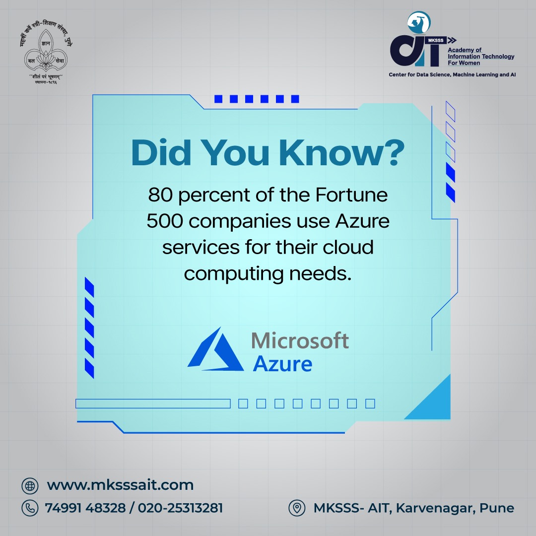 mksssait's tweet image. 💼Fortune 500 Cloud Favorite! 80% of top companies globally trust Microsoft Azure to power their success. 🚀
#MKSSS #AIT #machinelearningcourse #datascience #AWS #careerincloud #amazonwebservice #Azure #deeplearning #applications #technology #azurecloud #PowerBI #worlddata