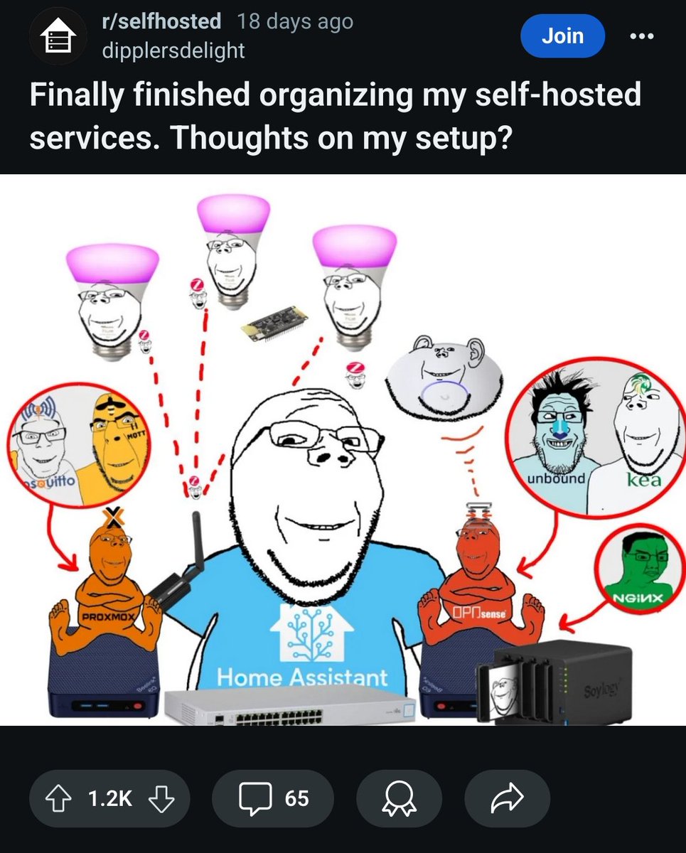 catgirlprostate's tweet image. Big things are happening in the self hosting subreddit