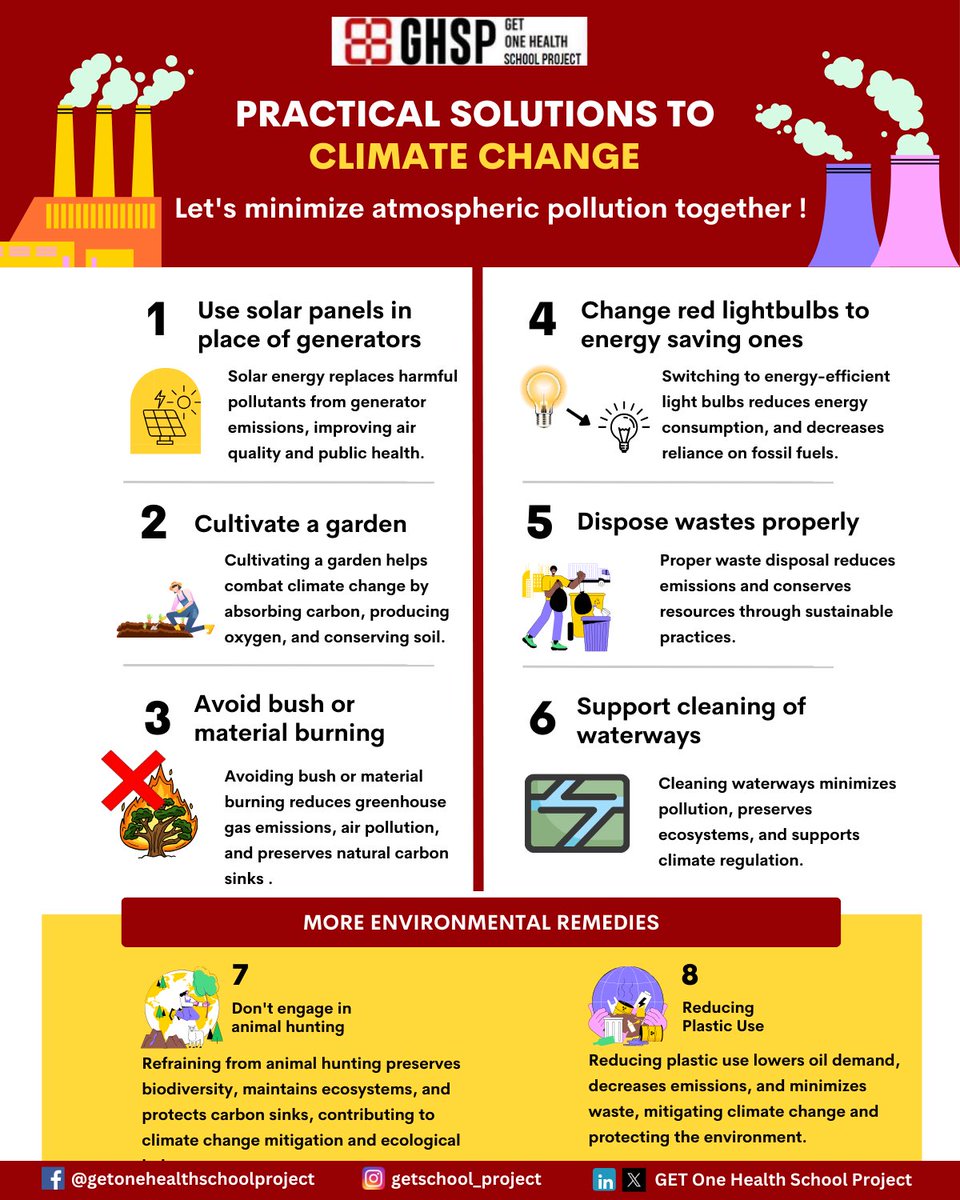Getschool_'s tweet photo. Every small action counts!

Make eco-friendly choices, reduce waste, and support climate-friendly policies.

Together, we can combat climate change.
#climatesolutions #climatechange #getschool https://t.co/9LaXvgrWm7