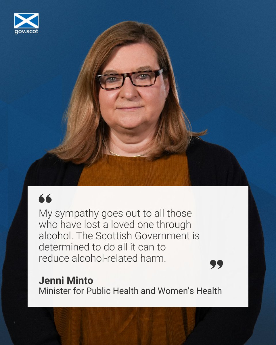 Public Health Minister <a href="/jenni_minto/">Jenni Minto MSP</a> has said <a href="/scotgov/">Scottish Government</a> will continue its efforts to reduce alcohol-related harm, as the latest <a href="/NatRecordsScot/">NatRecordsScot</a> annual figures show a small rise in deaths caused by alcohol.