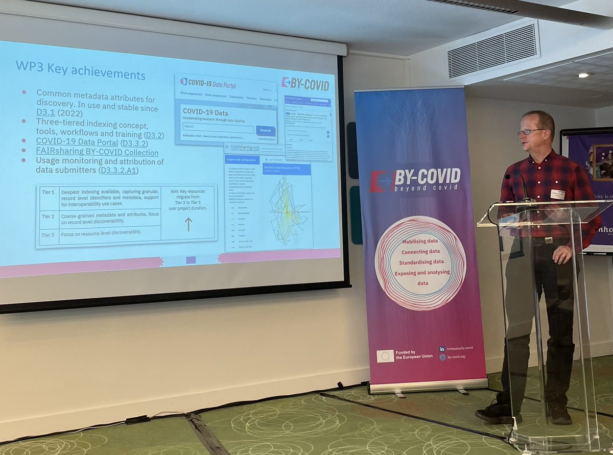 FAIRsharing_org's tweet photo. Henning Hermjakob @emblebi & Mari Kleemola @CESSDA_Data on maximising the discoverability of @BYCOVID_eu #FAIRdata sources in EOSC via #FAIRsharing (https://t.co/FQHQZHpWkZ) cross-linked to #EuropeanCOVID19DataPortal + highlighting the #FAIRsharingCommunityChampions in #EOSC https://t.co/WmBDqQtDP3