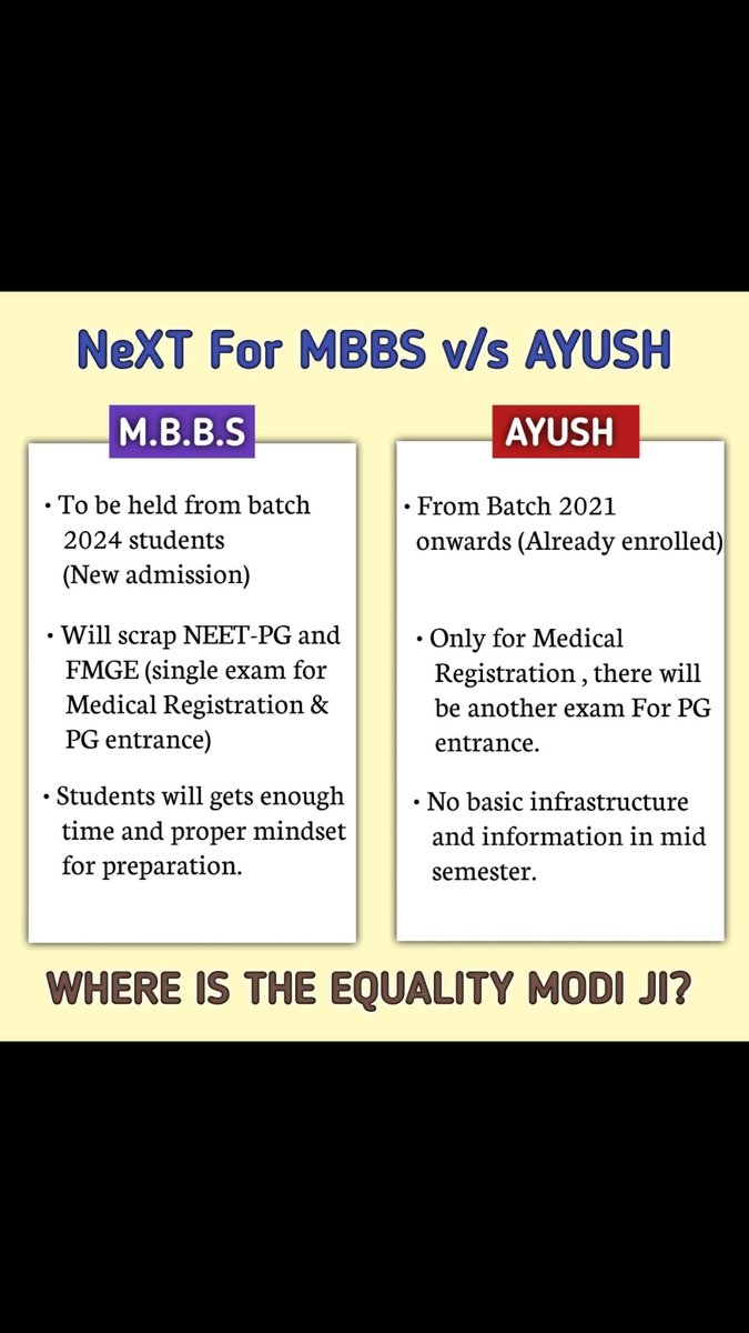 FaizManavi's tweet photo. #AyushDeservesEquality
#NoNextTill2023
#AllEyesOnAYUSH
#BoycottNextexam
#JusticeForAyushBatch21_23
@DrGupta111
@mpprataprao 
@moayush 
@PMOIndia 
@ForHomeopathy 
@Millat_Times
@RahulGandhi 
@MoHFW_INDIA
@ncism_india 
@ShayarImran
@BhimArmyChief
@asadowaisi
@rashtrapatibhvn https://t.co/TWiCJDZ5Vb