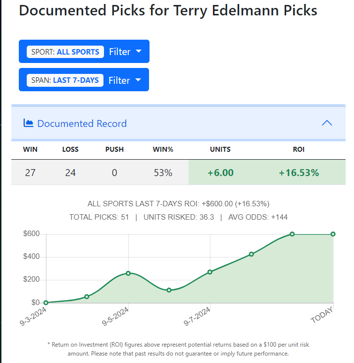 Terry Edelmann Picks tweet media