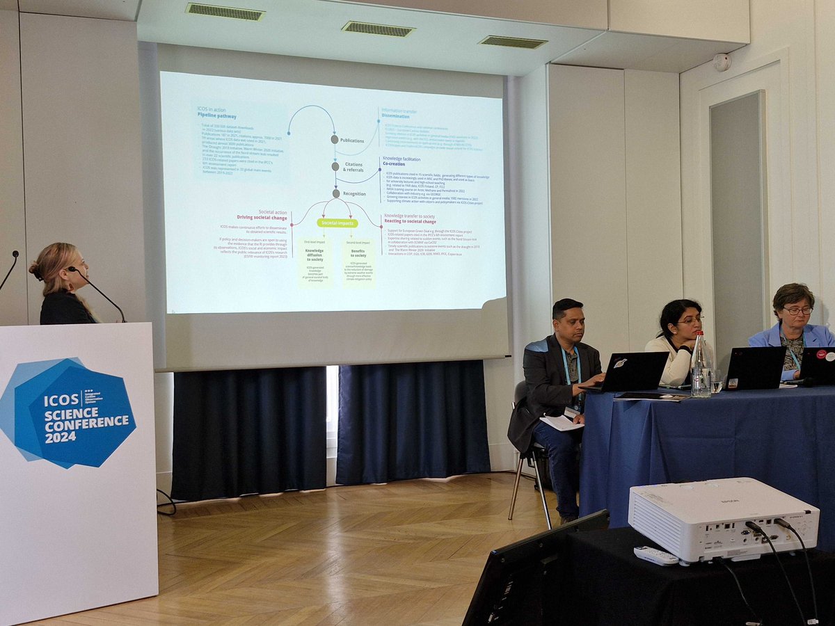 eLTER_Europe's tweet photo. Photos from the joint @ACTRISRI, #eLTER and @ICOS_RI session today, chaired by Syed Ashraful Alam and Sindu Raj Parampil. #ICOS2024SC https://t.co/65dHKCMVPl
