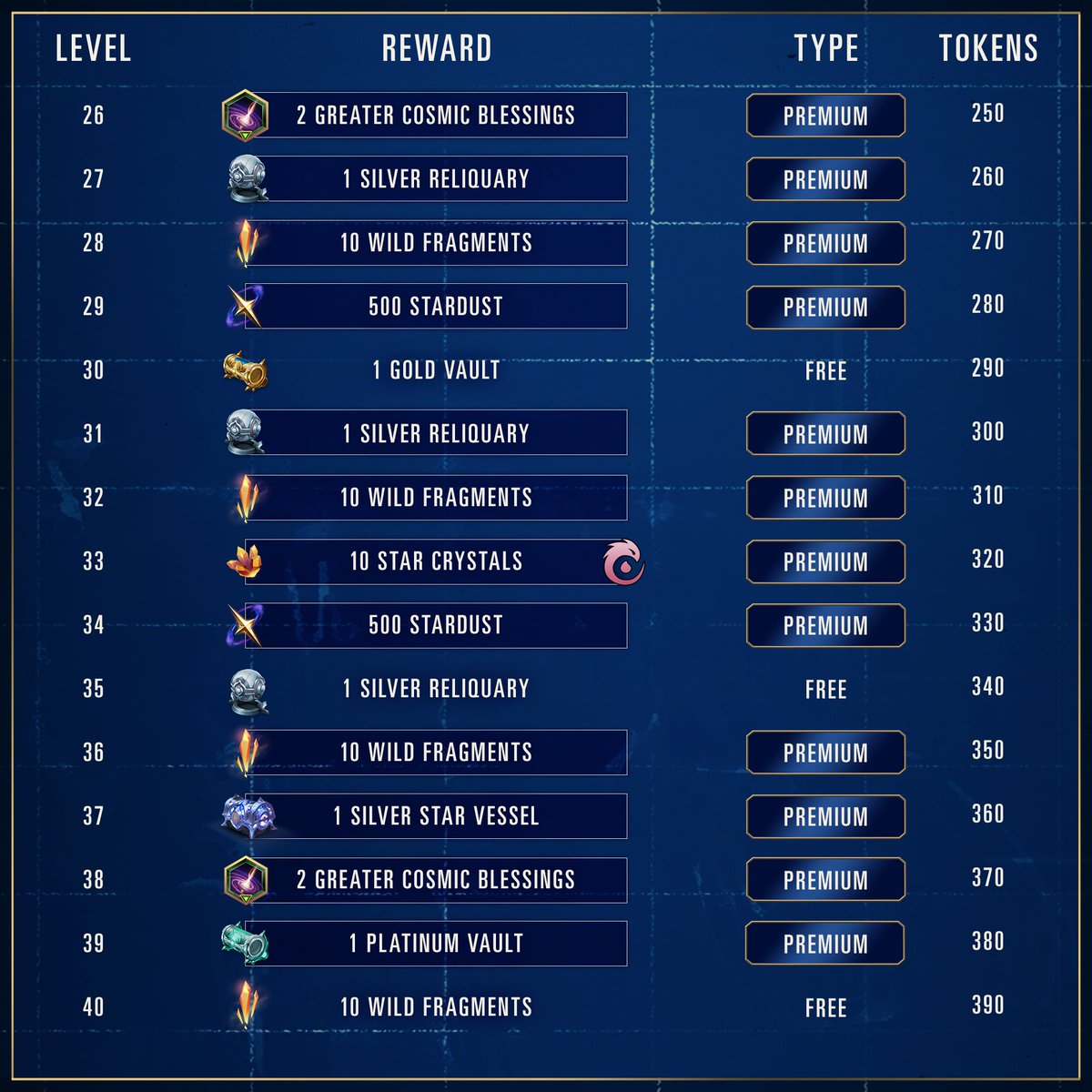 Legends of Runeterra tweet media